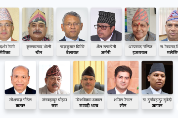 ११ देशका नेपाली राजदूतहरू फिर्ता बोलाउने सरकारको निर्णय