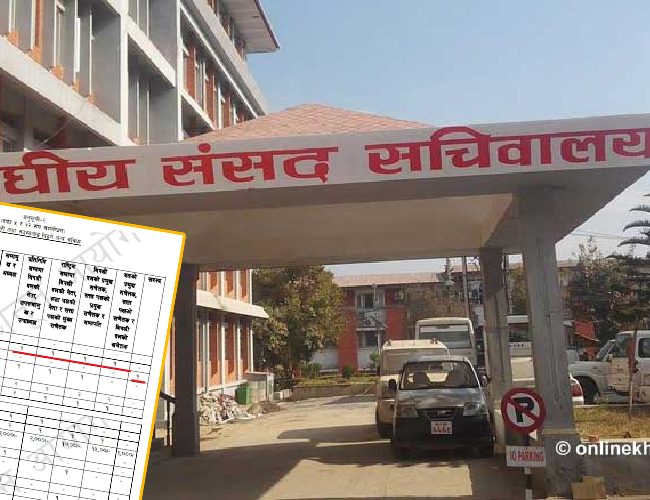सरकारको निर्णयः सांसद र पदाधिकारीको स्वकीय सचिव सुविधा खारेज