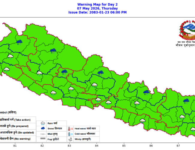 देशभर वर्षा सक्रिय, अझै दुई हप्तासम्म बदली र पानी पर्ने सम्भावना